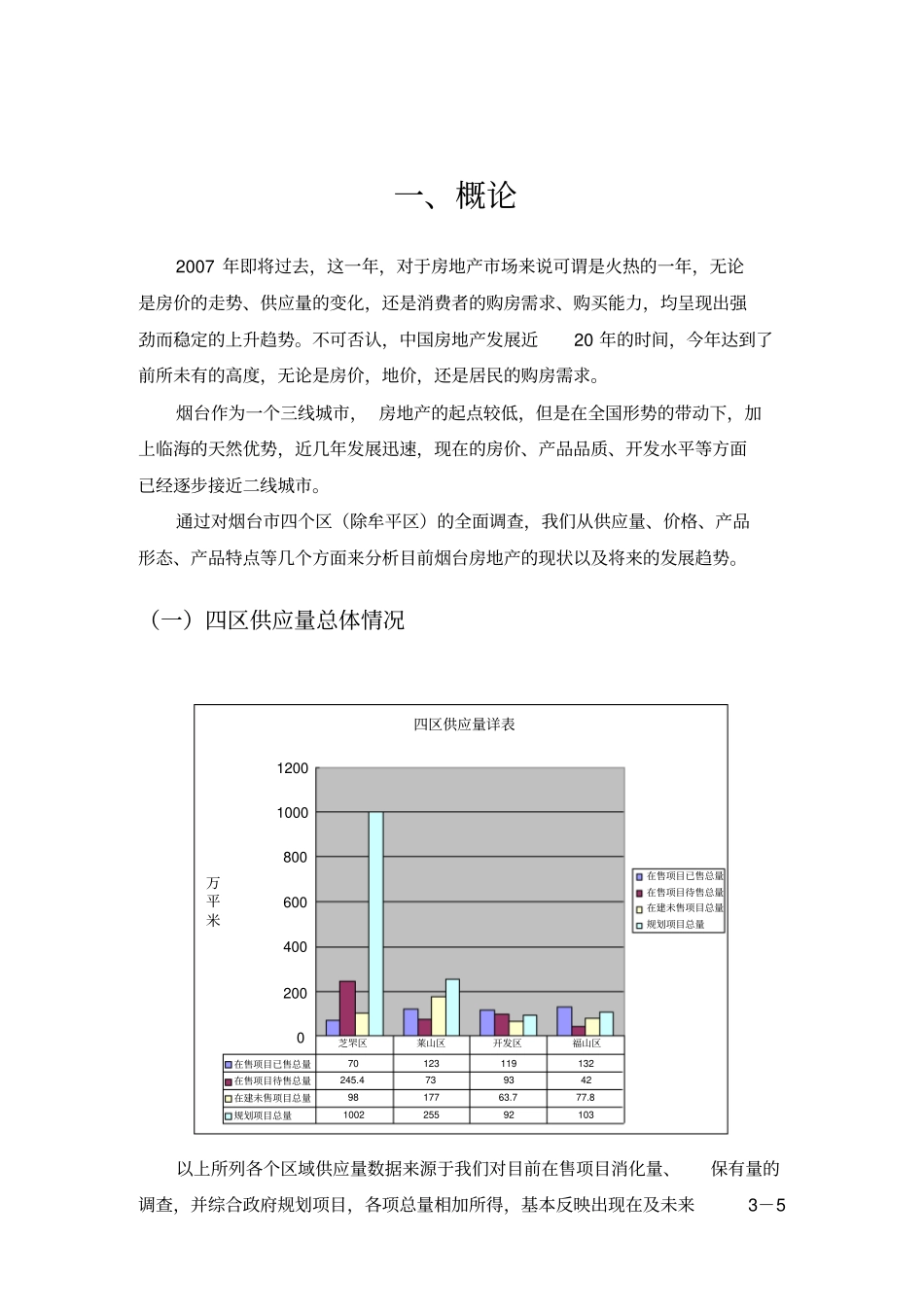 烟台房地产场发展状况及未来趋势分析_第3页