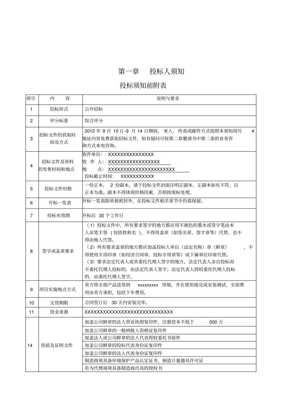 烟气在线监测招标文件模板_第2页