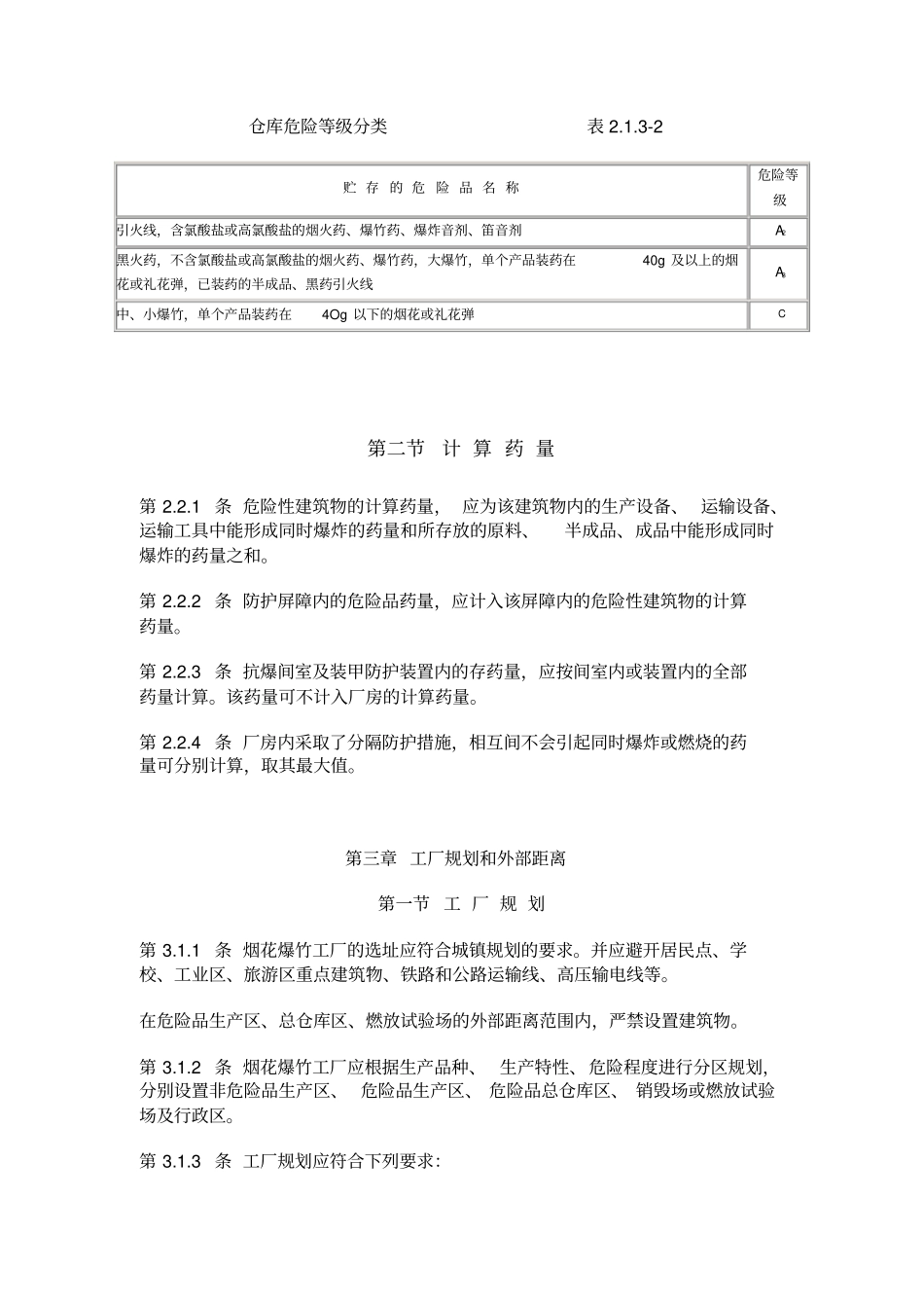 烟花爆竹工厂设计安全规范_第3页