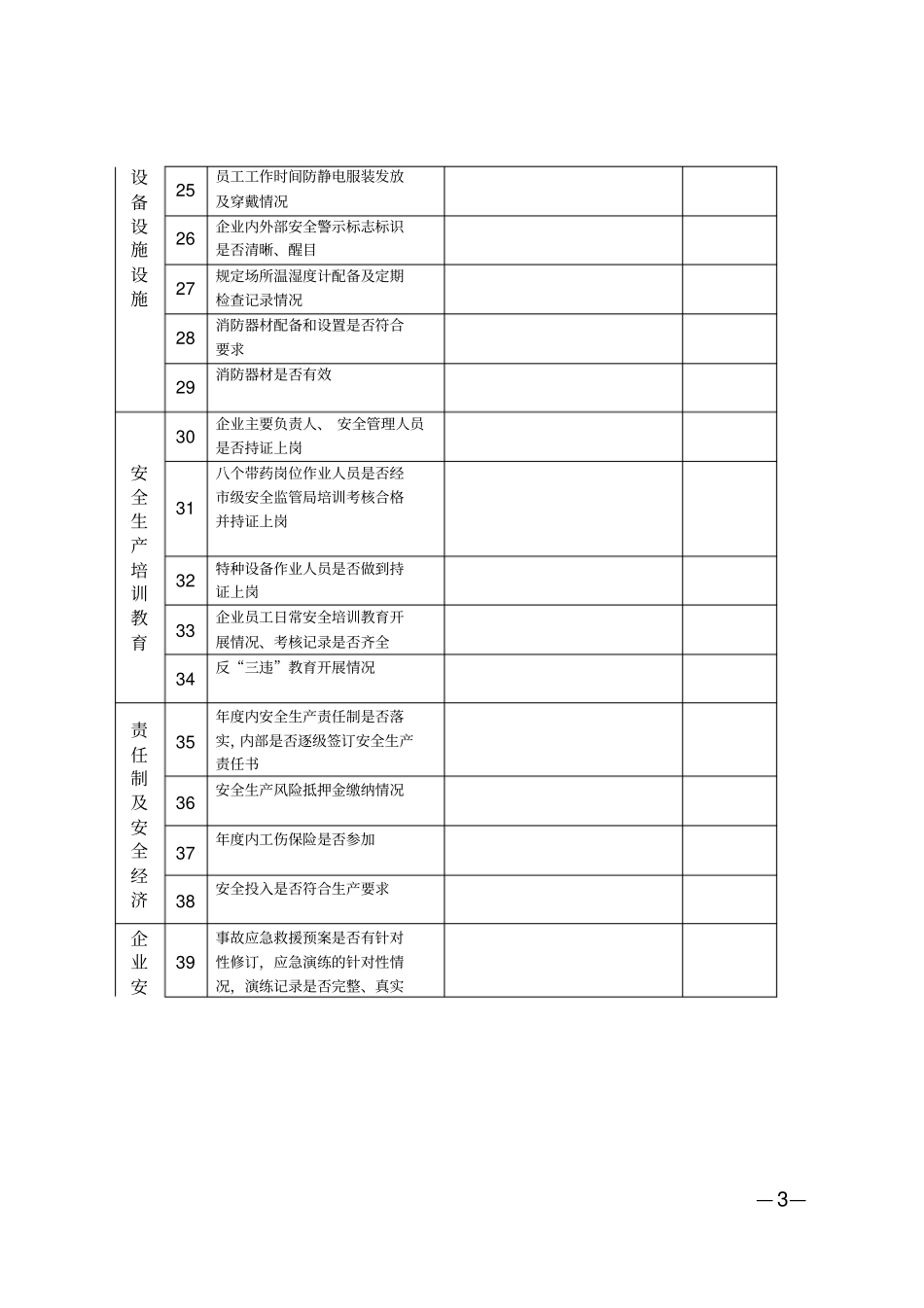 烟花爆竹安全隐患排查_第3页