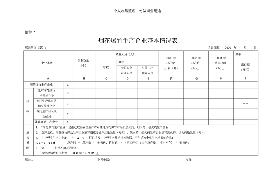 烟花爆竹生产企业基本情况表_第1页