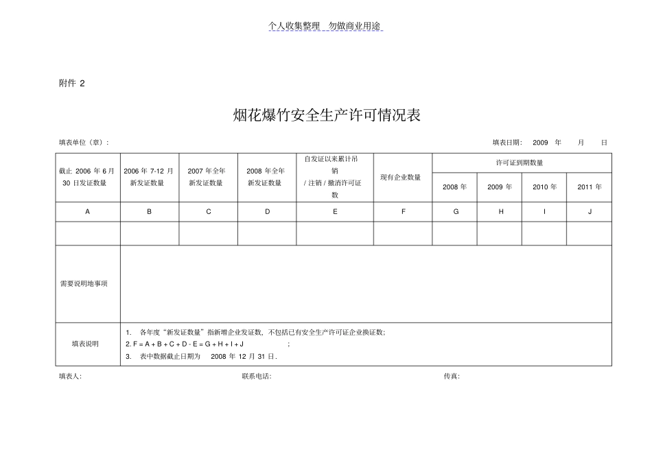 烟花爆竹生产企业基本情况表_第2页