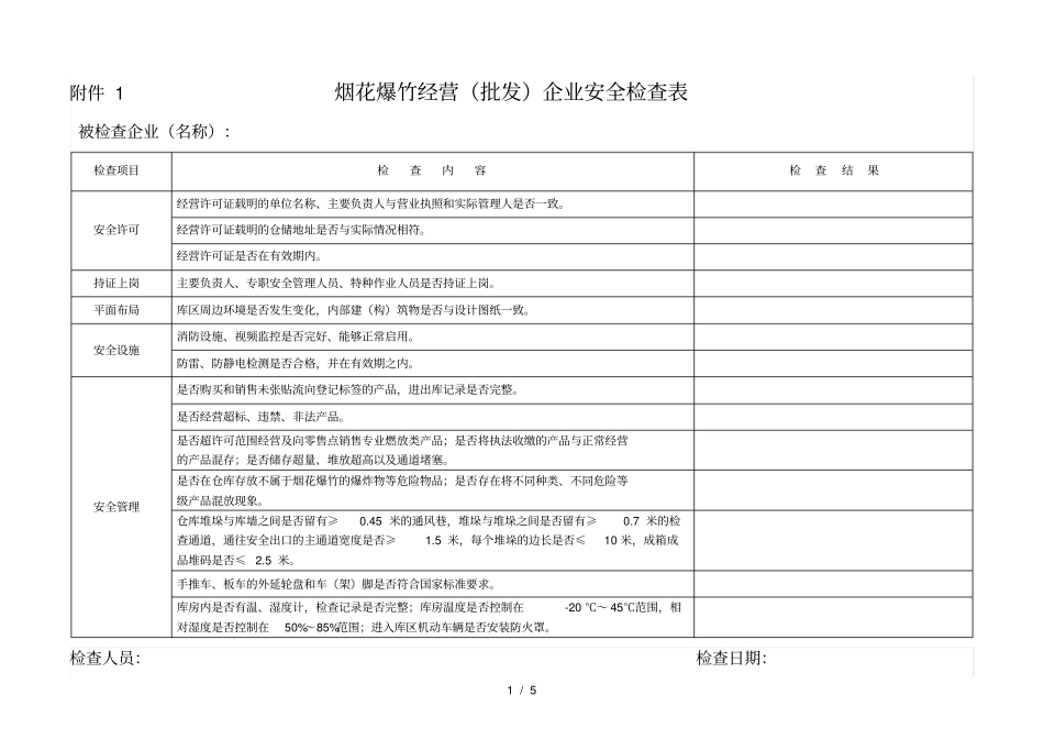 烟花爆竹经营批发企业安全检查表_第1页