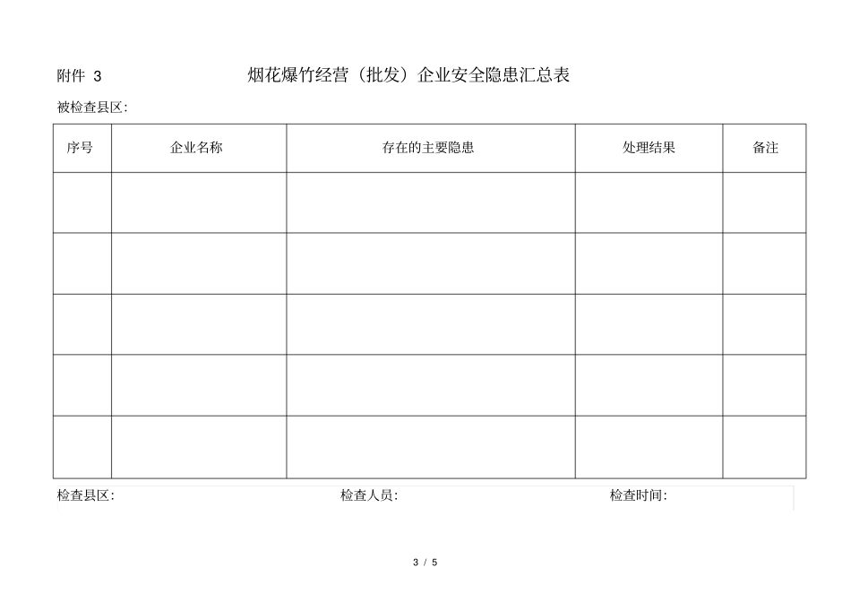 烟花爆竹经营批发企业安全检查表_第3页