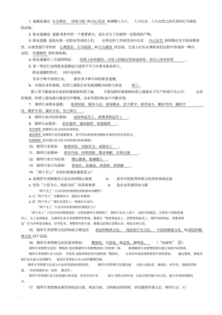 烟草专卖基础知识归纳