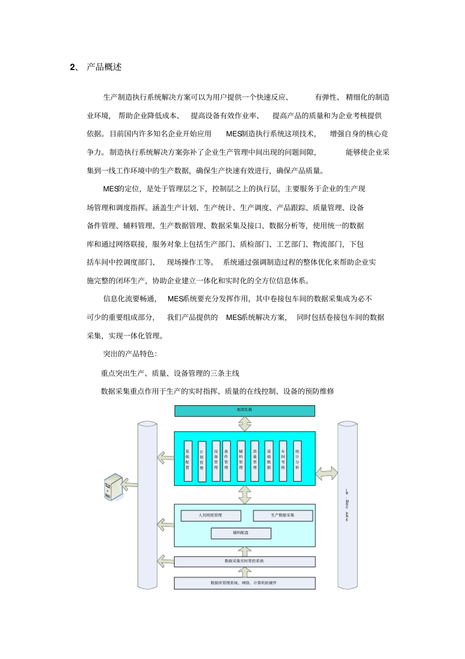 烟草MES解决方案讲解_第2页