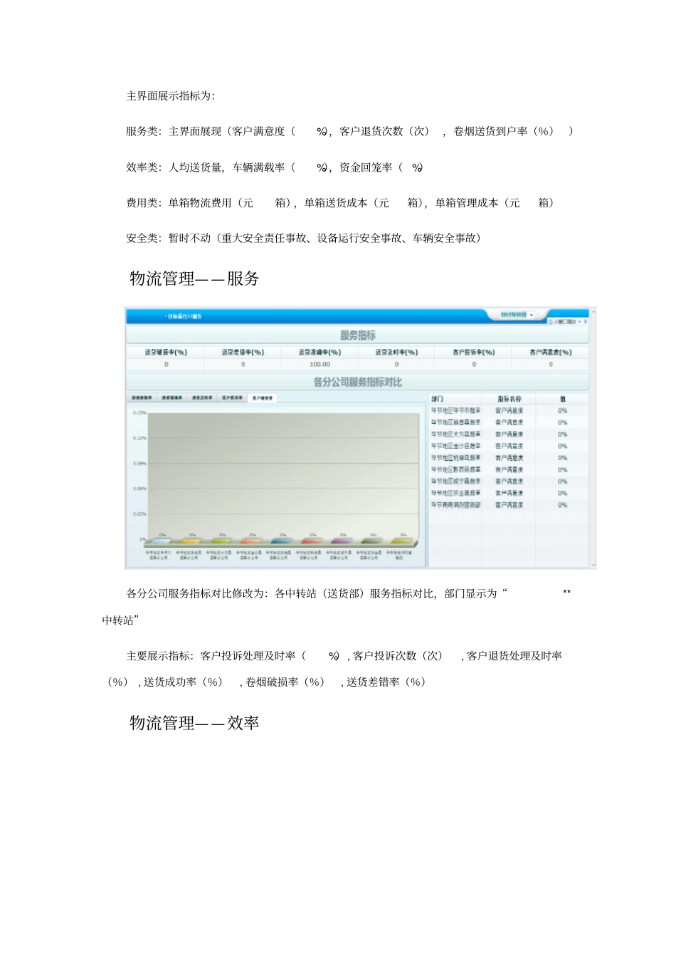 烟草物流管理系统的综合展示_第3页