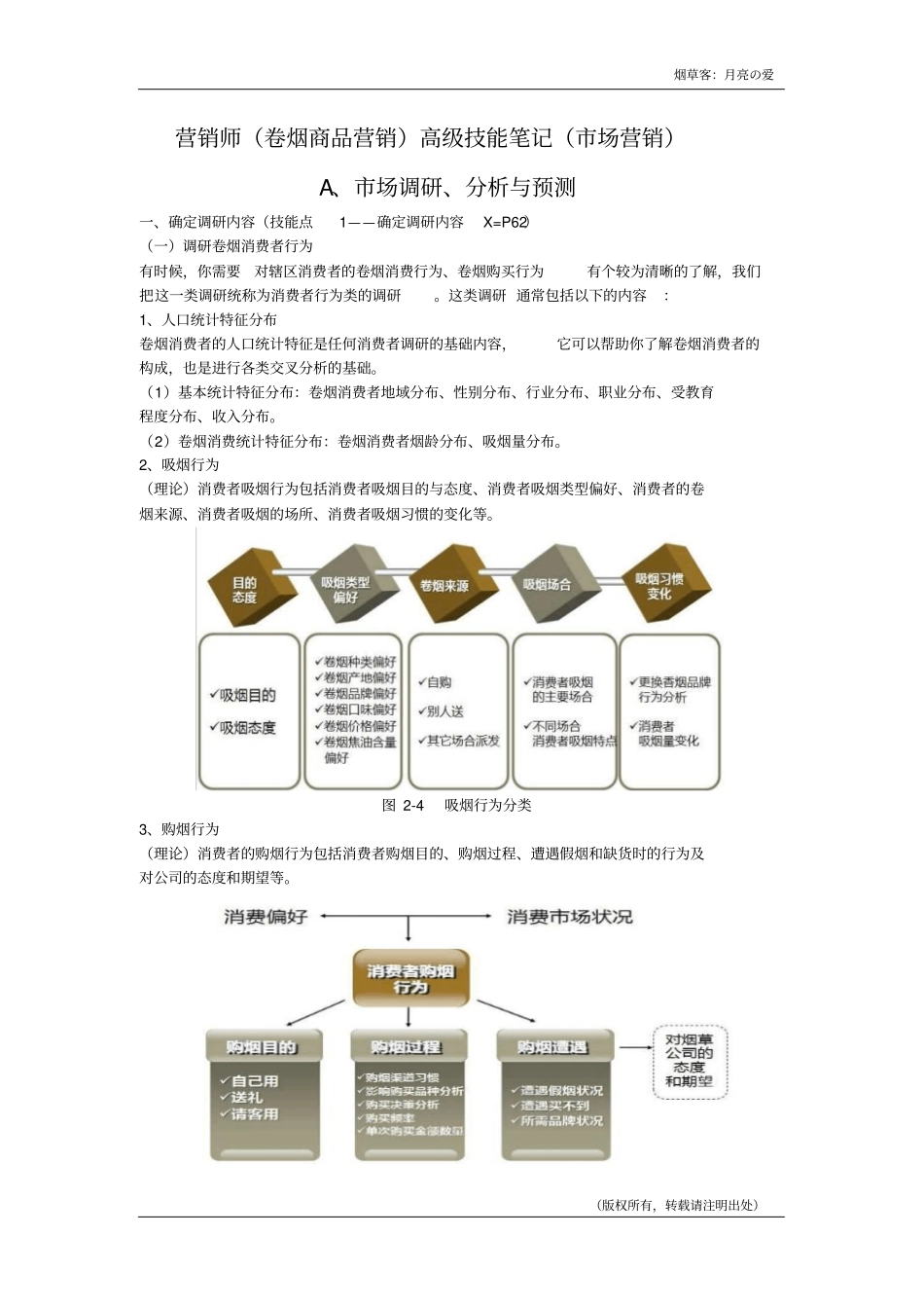 烟草高级营销员场营销笔记_第1页