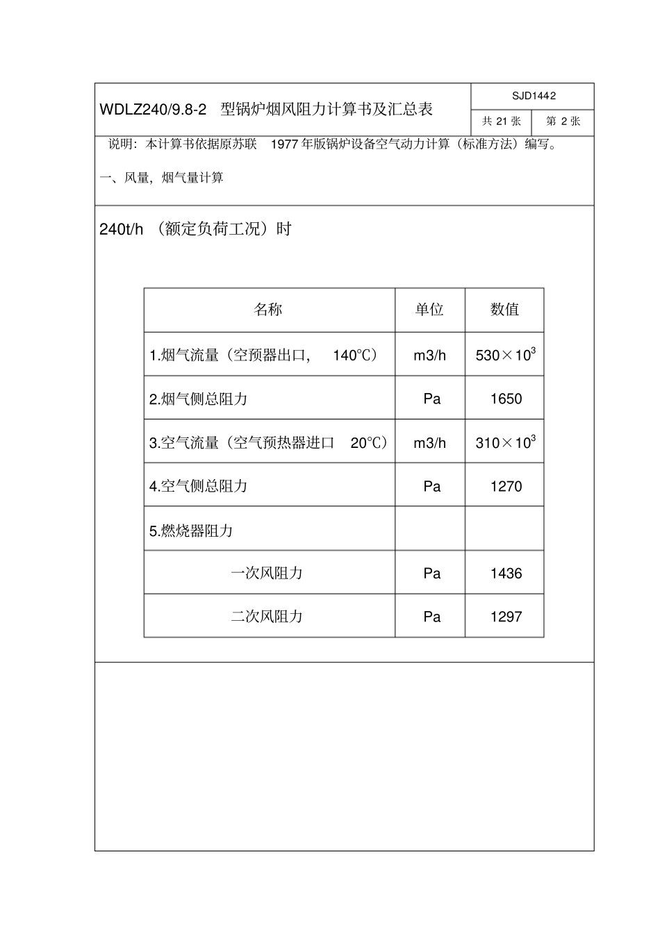 烟风阻力计算书及汇总表都成_第3页