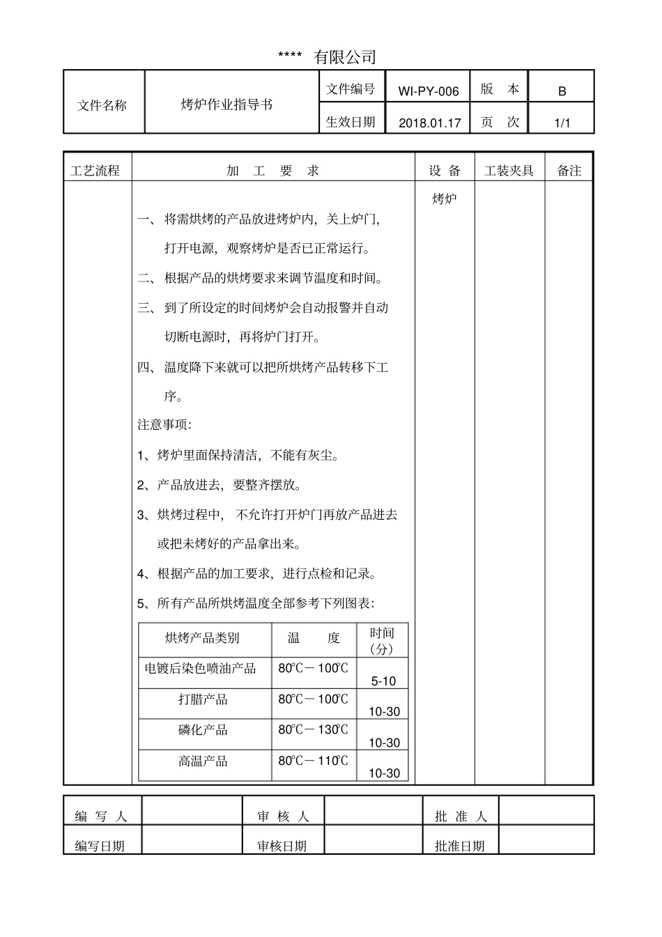 烤炉作业指导书_第1页