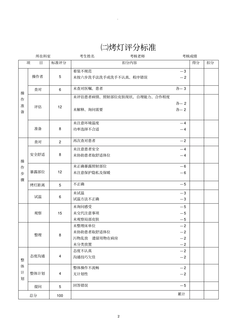 烤灯操作流程及评分标准_第2页