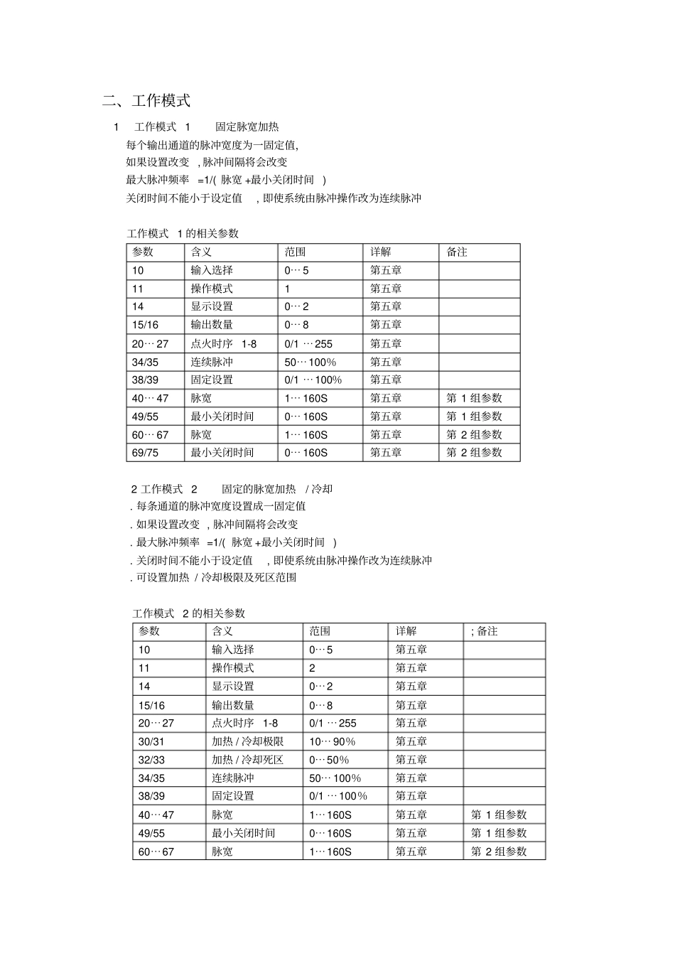 烧嘴脉冲控制器_第3页