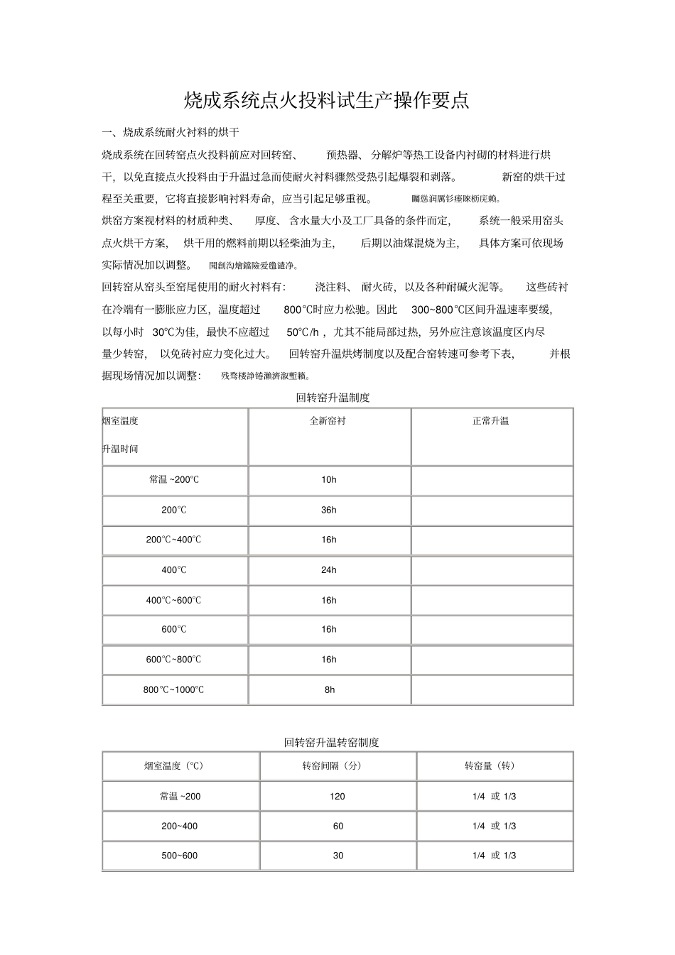 烧成完整系统点火投料试生产操作要点_第1页