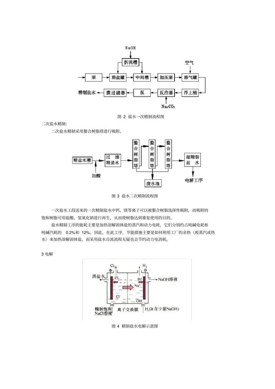 烧碱的制作工艺流程_第2页
