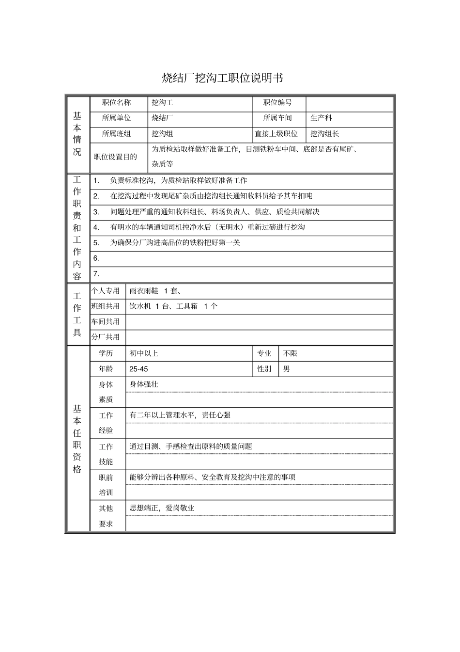 烧结厂挖沟工职位说明书_第1页