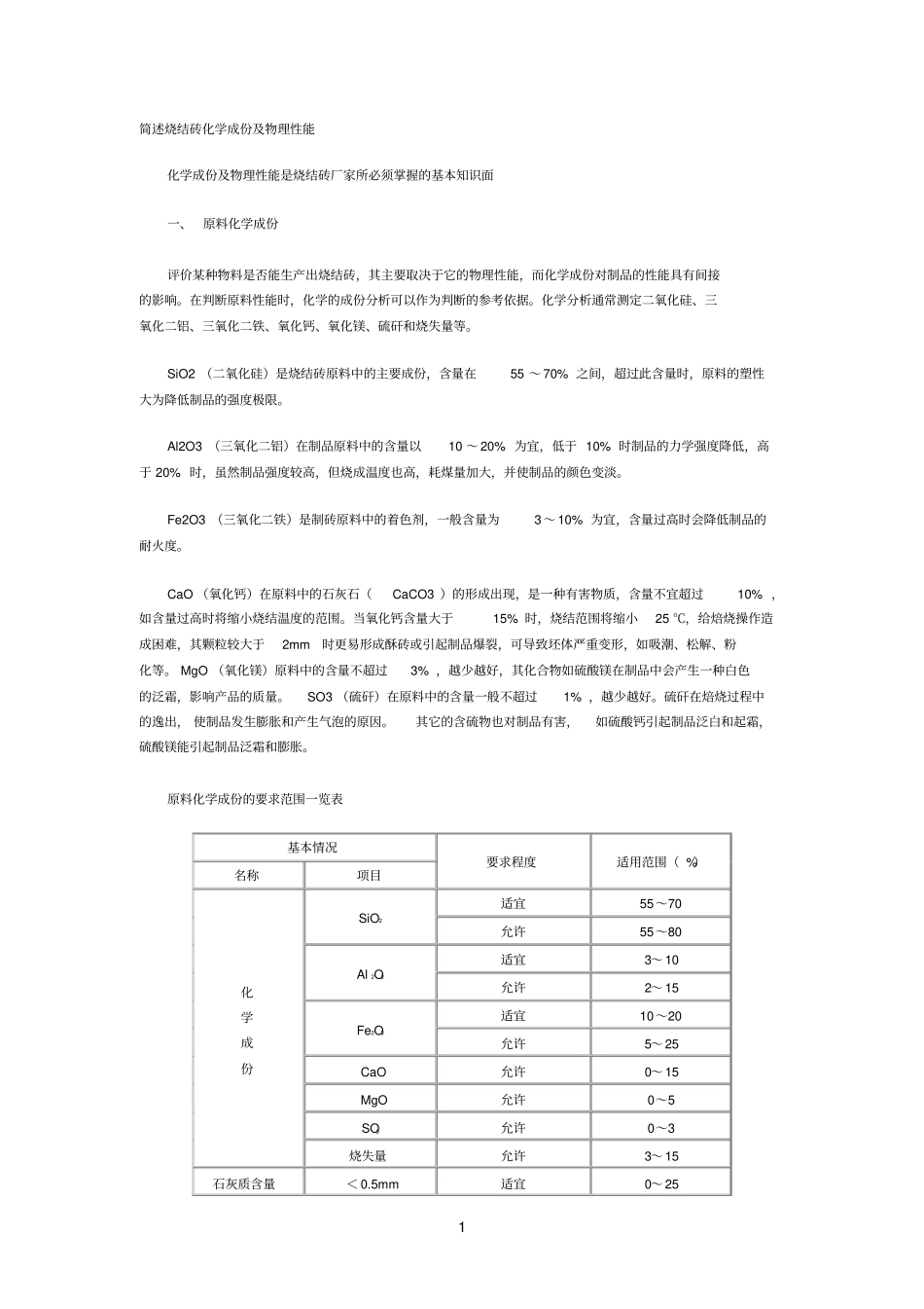 烧结参考资料砖化学成份及物理性能与土粒化学平均成份_第1页