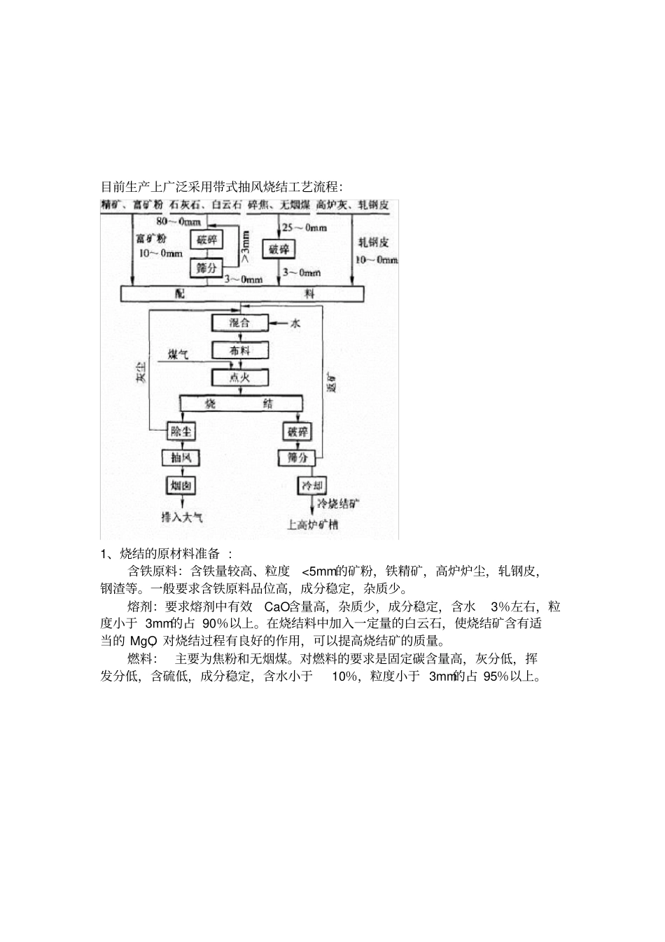 烧结工艺介绍_第2页