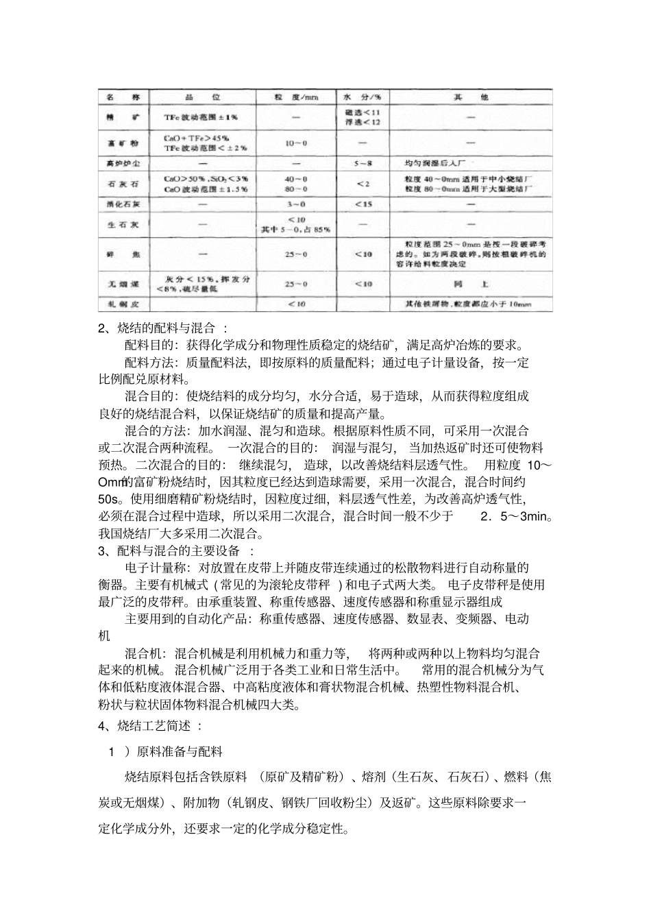 烧结工艺介绍_第3页