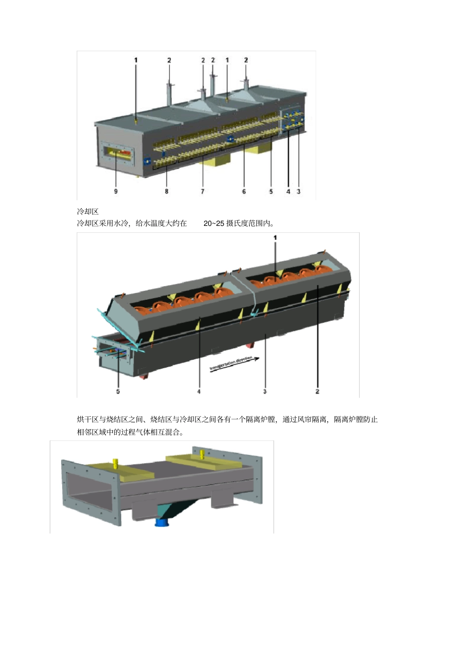 烧结炉培训材料_第2页