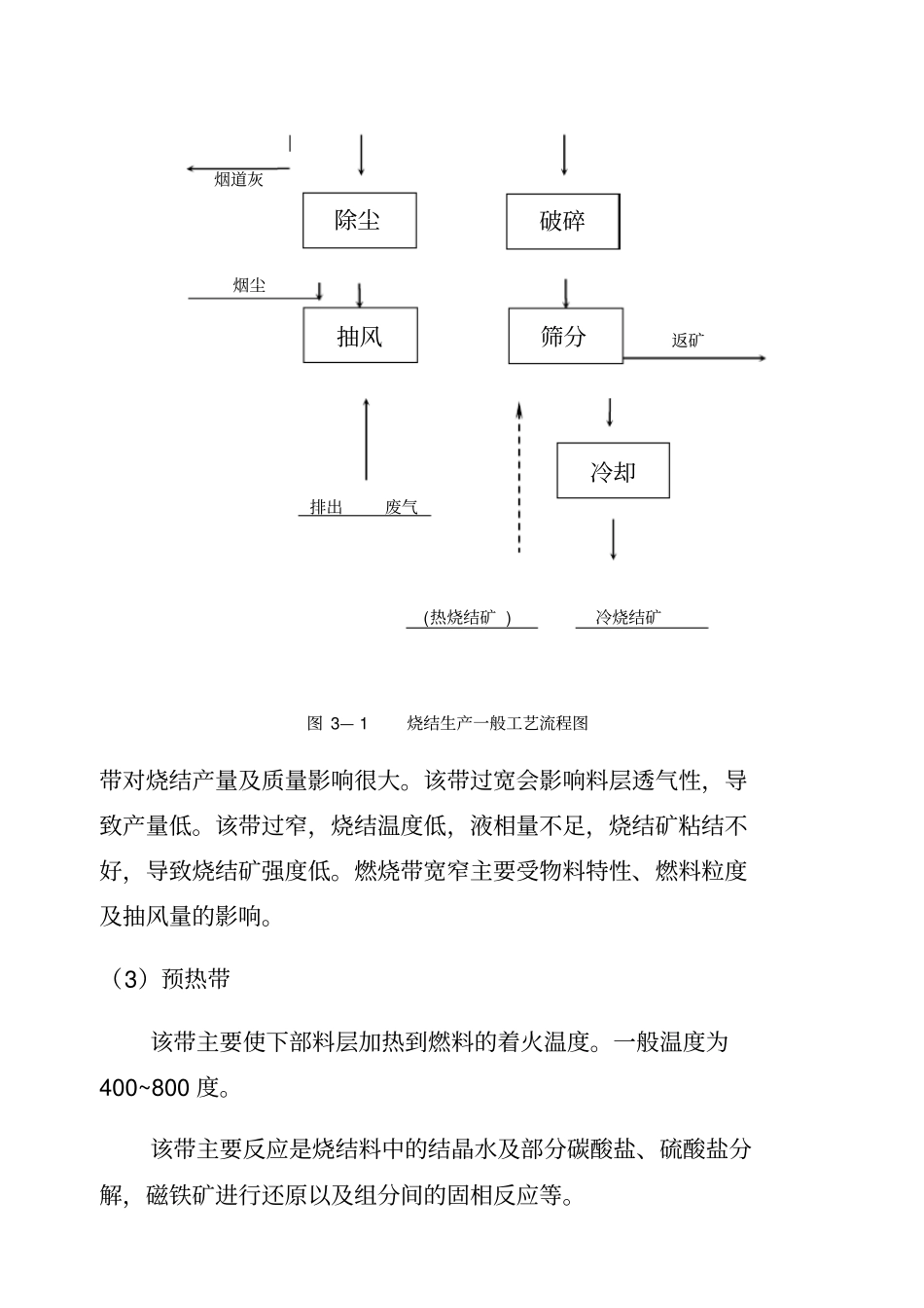 烧结过程的理论基础_第3页
