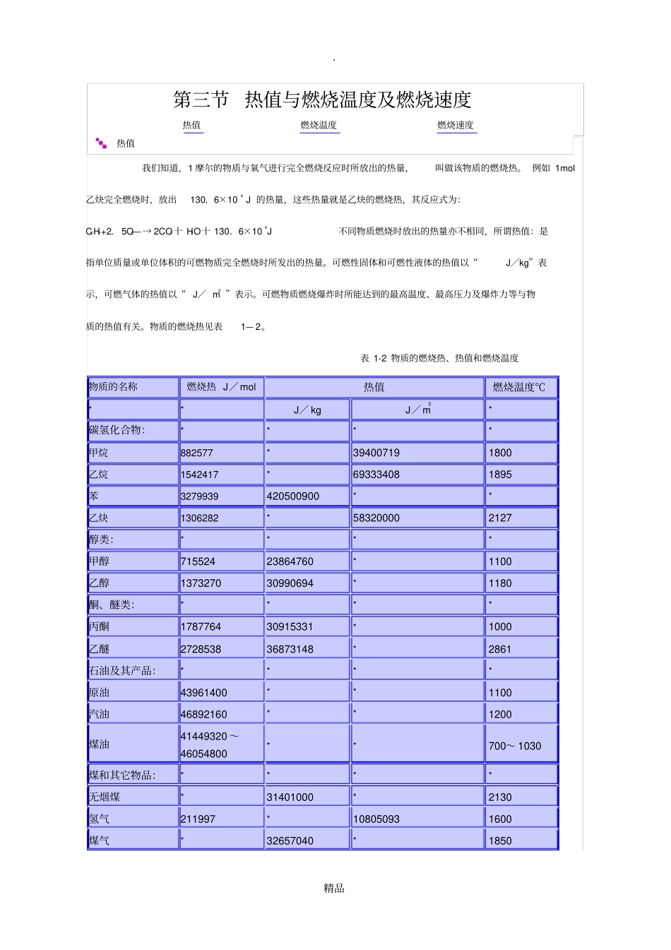热值与燃烧温度及燃烧速度_第1页
