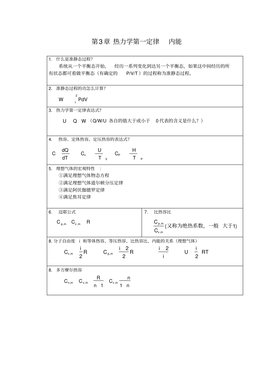 热力学与统计学总结_第3页
