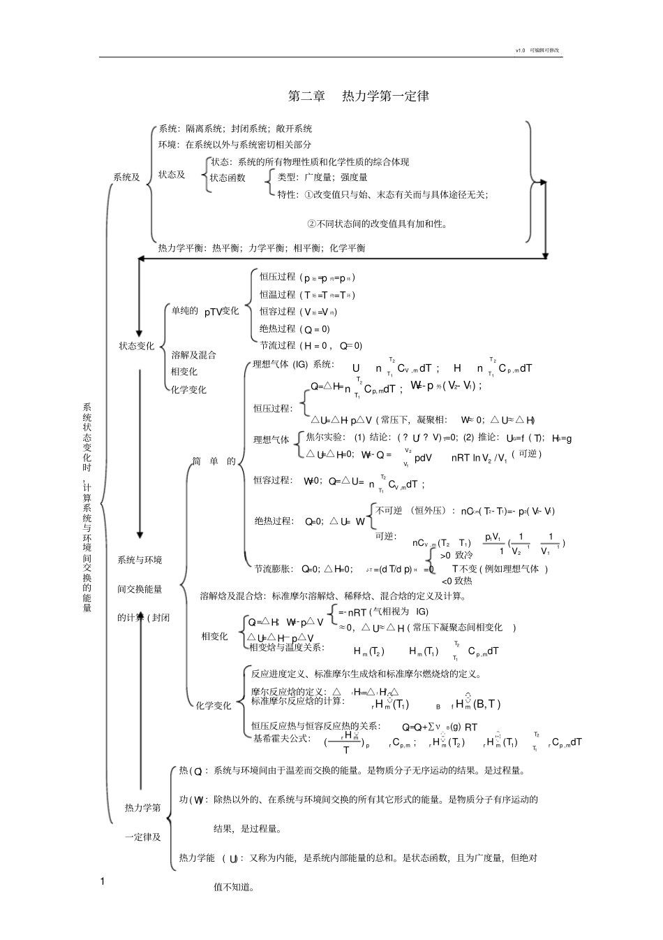 热力学第一定律复习题13,10_第1页