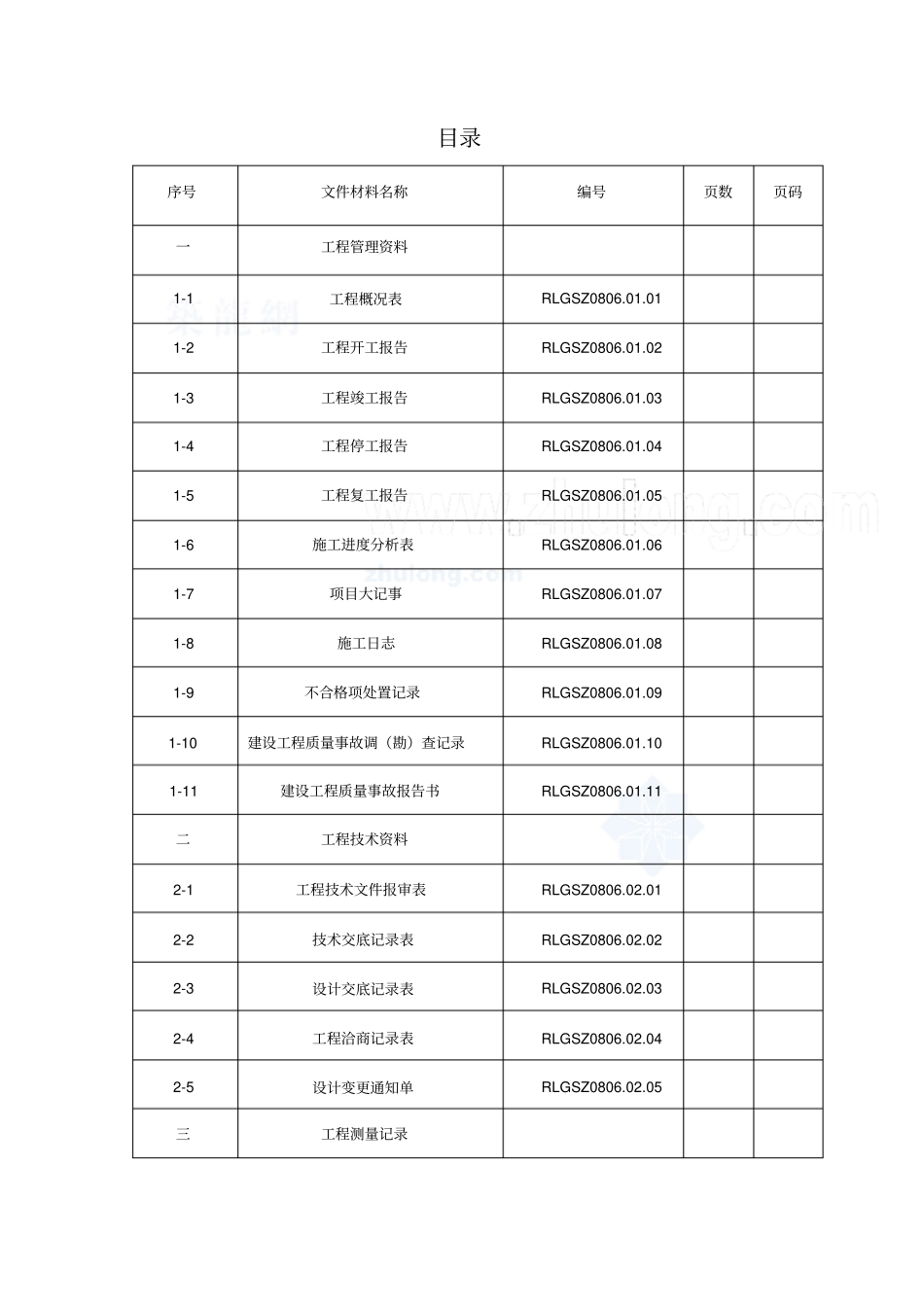 热力管道竣工资料表格_第3页