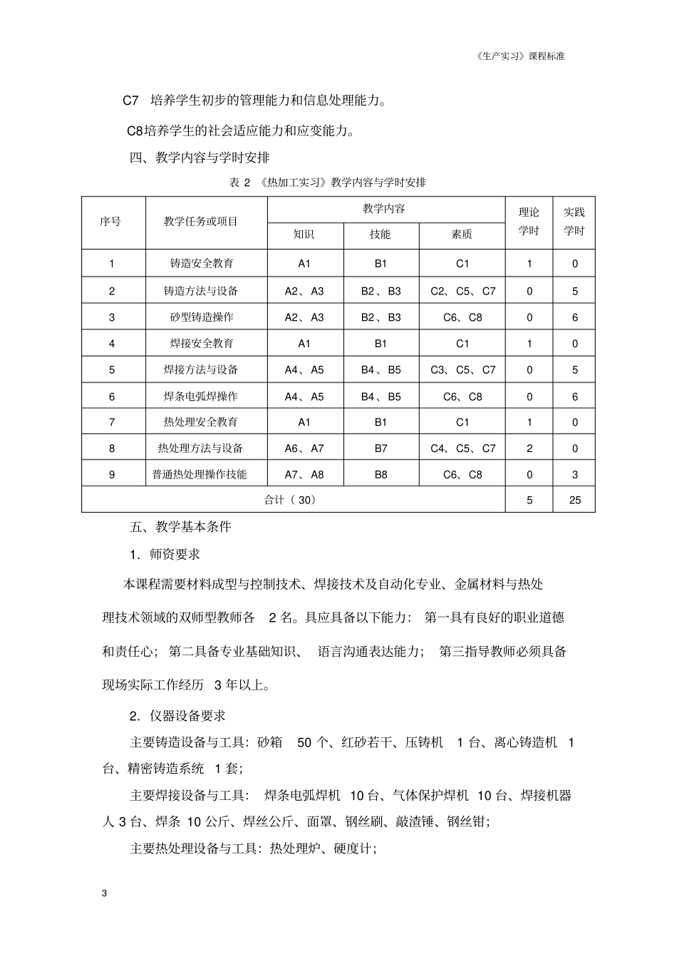 热加工实习课程标准_第3页