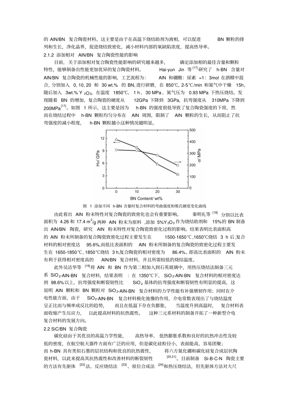 热压烧结制备氮化硼为基体的陶瓷复合材料的研究进展刘欢讲解_第3页