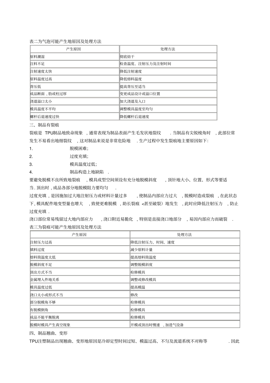 热塑性聚氨酯TPU注塑成型制品不良原因的判定及处理方法_第2页