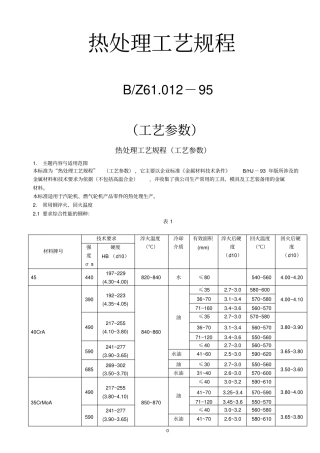 热处理工艺规程工艺参数