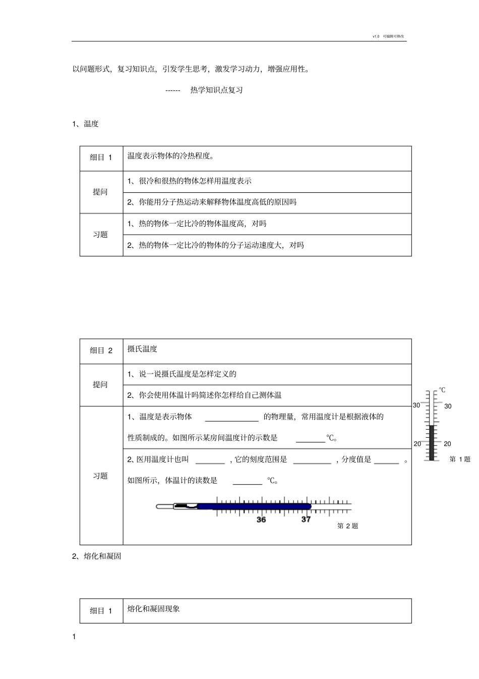 热学知识点复习_第1页