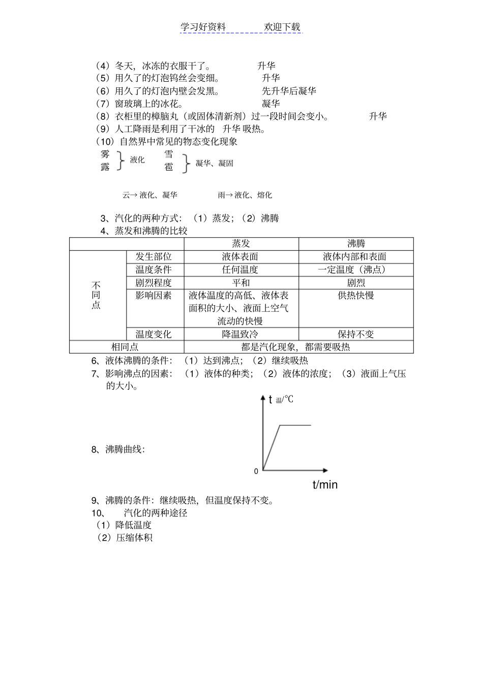 热学重点知识梳理_第3页