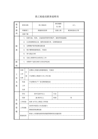 热工检验员职务说明书
