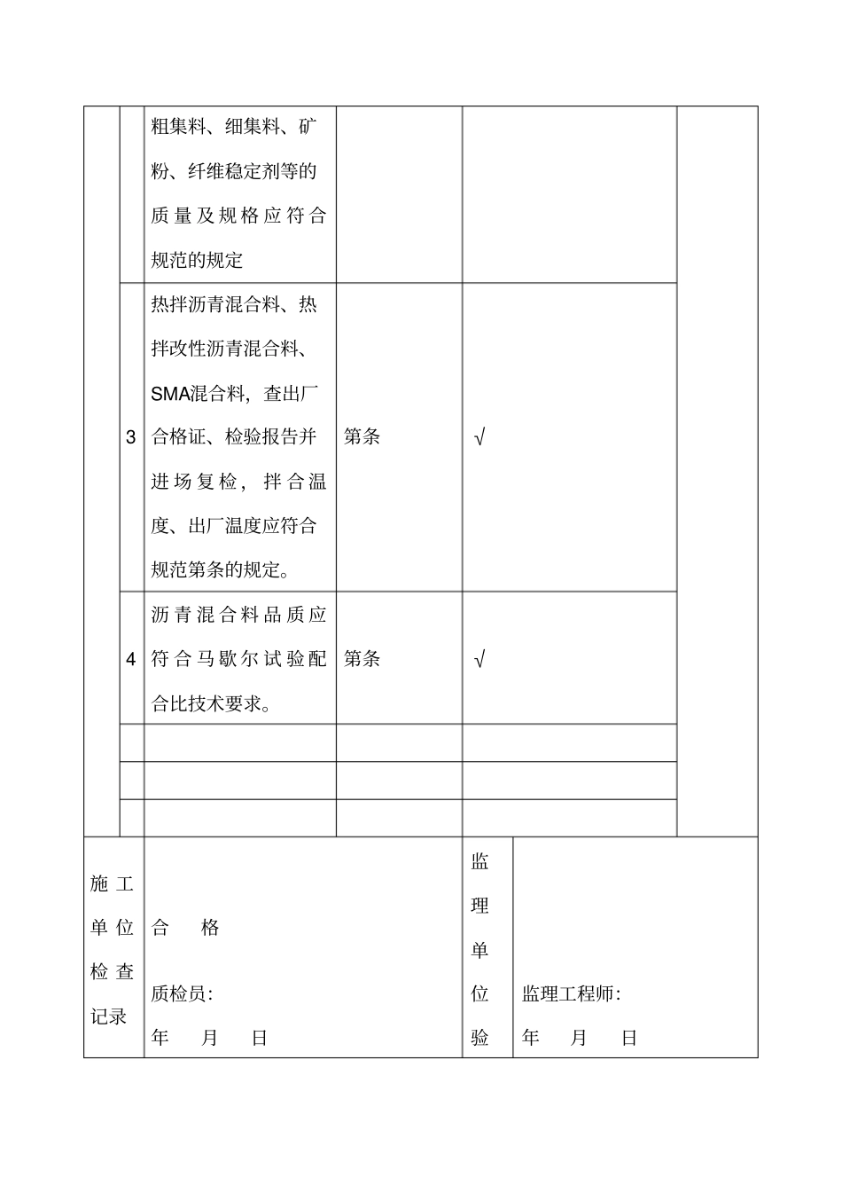 热拌沥青混合料检验批质量验收记录_第2页