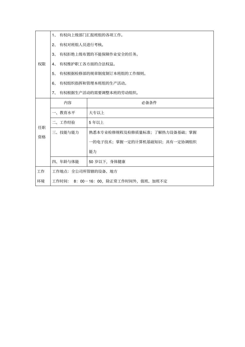 热控班班长岗位说明书_第2页