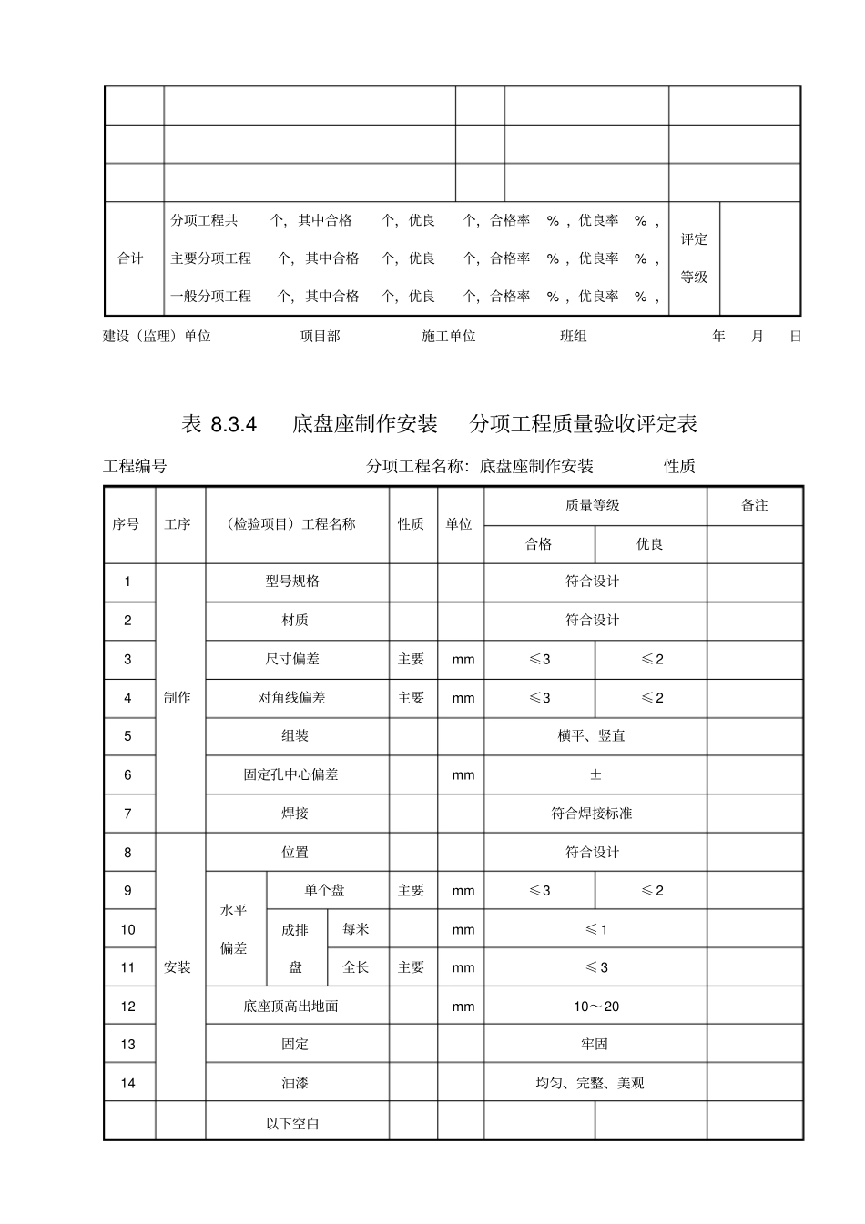 热控工程质量验收及评定记录-表格_第2页