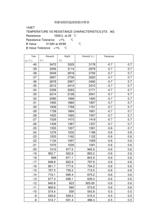 热敏电阻的温度阻值对照表