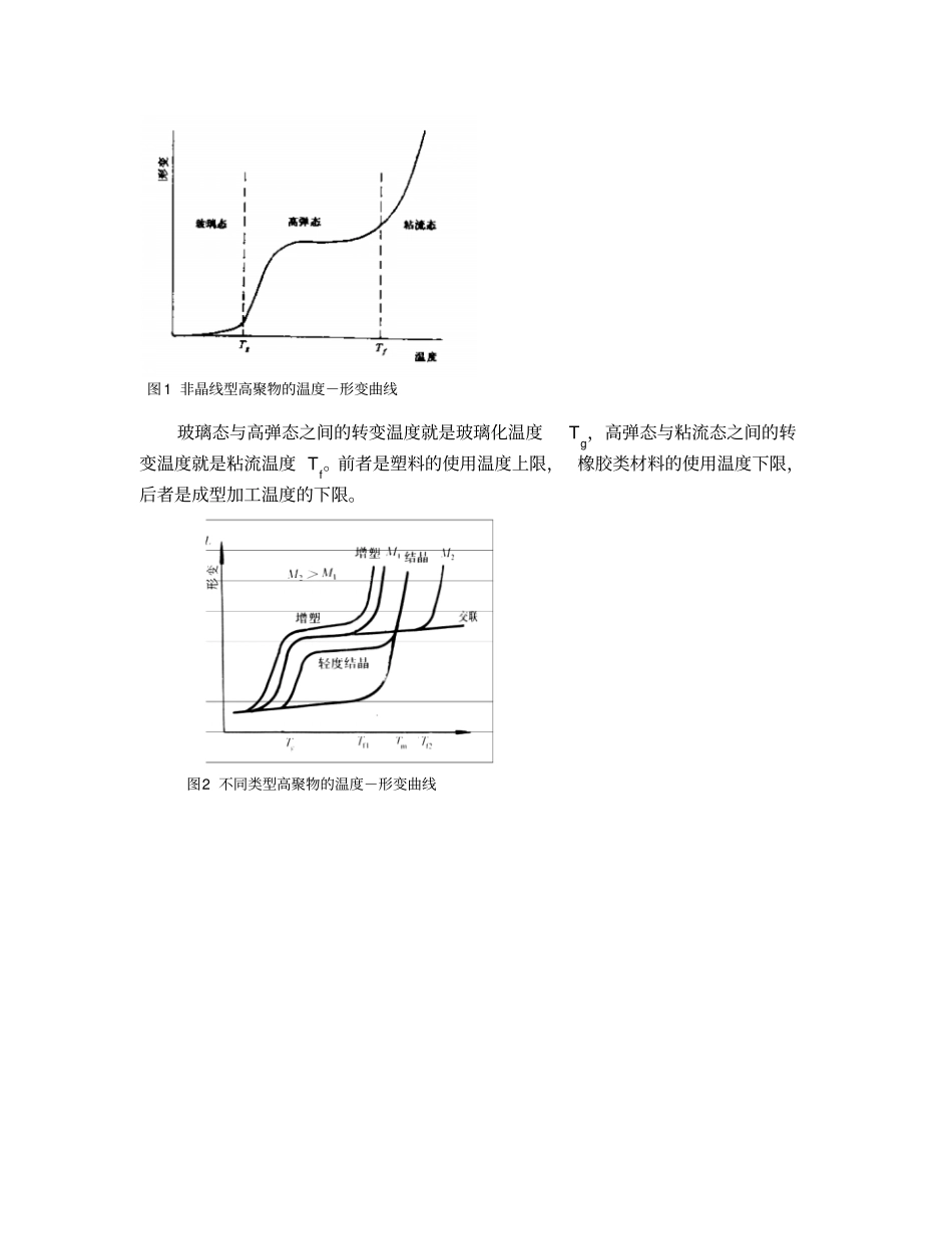热机械分析法测定聚合物的温度-形变曲线汇总_第2页