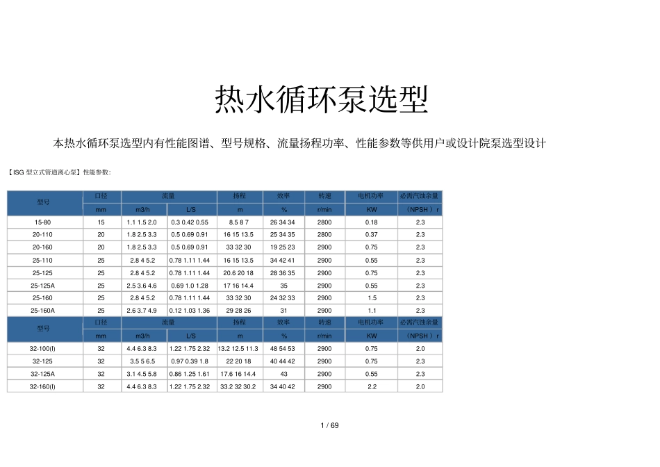 热水循环泵选型_第1页