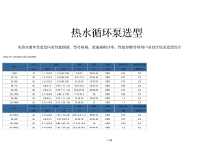 热水循环泵选型