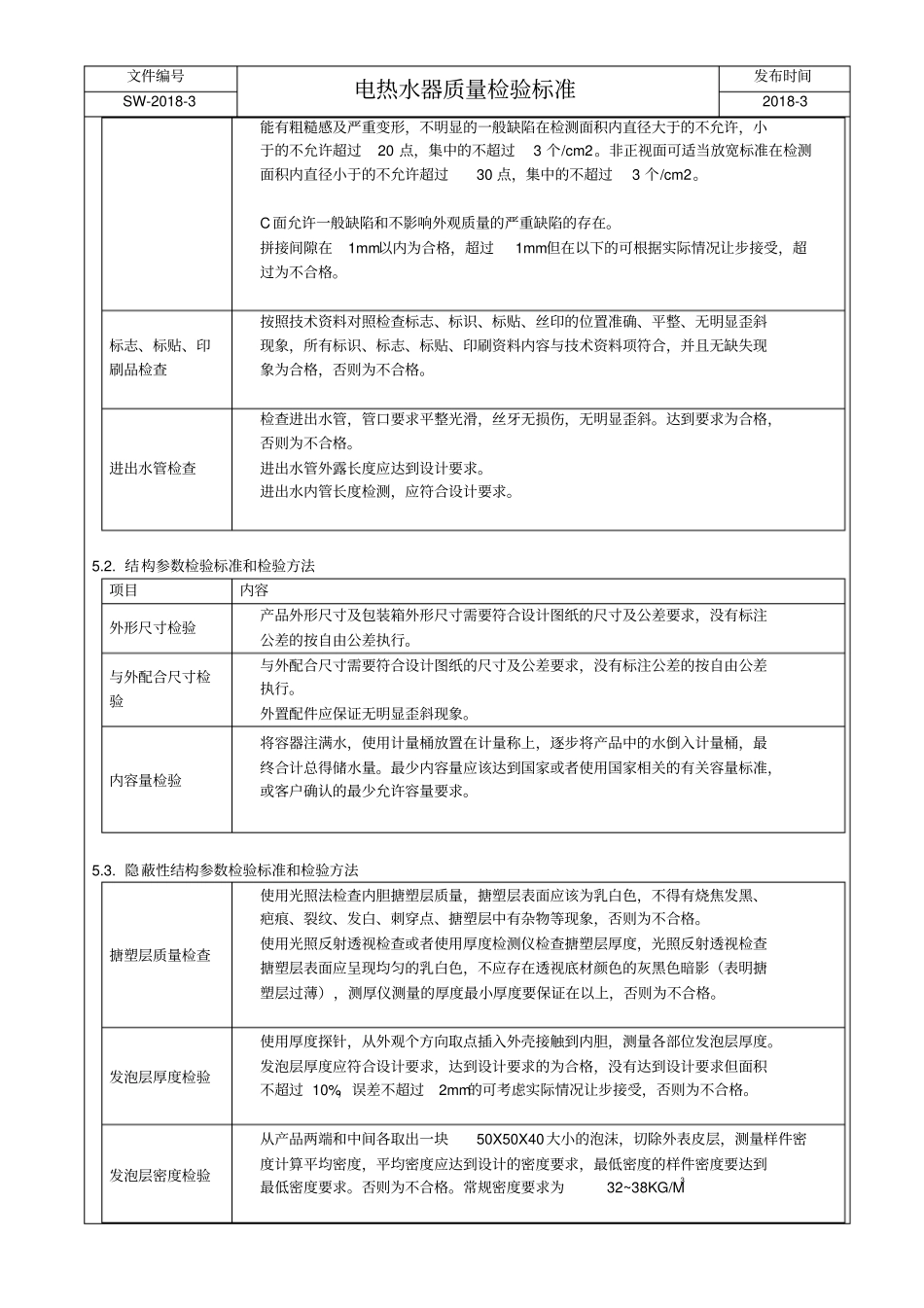 热水器维护检查标准_第3页