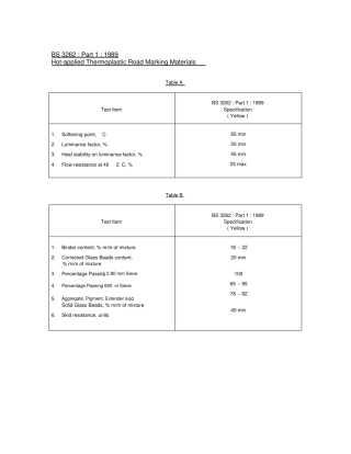 热熔型道路标线涂料美英标准