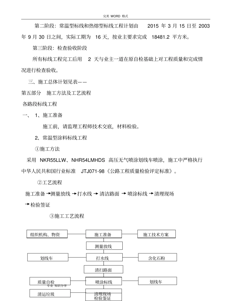 热熔标线冷漆标线施工组织设计_第3页