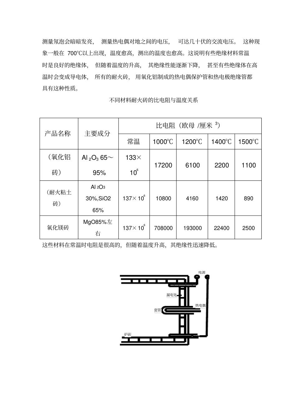 热电偶测量回路干扰来源分析资料_第3页