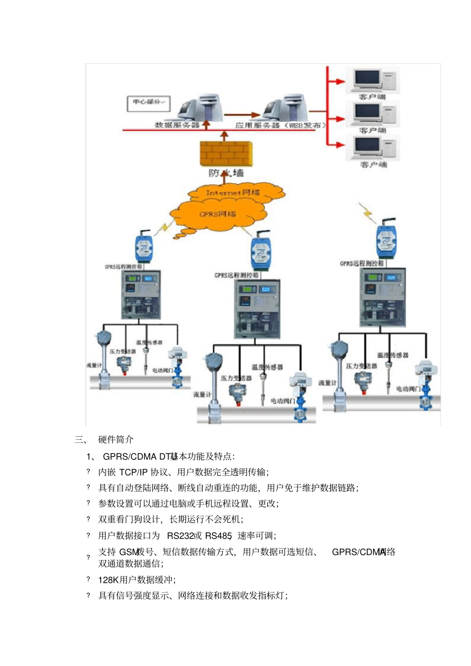 热电厂供热远程计量管理系统方案_第2页