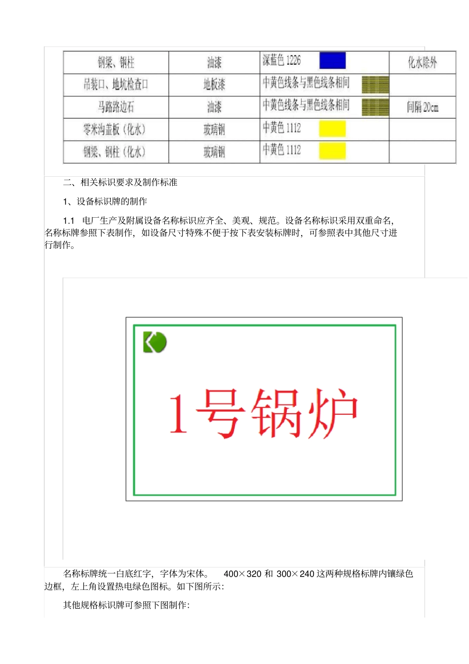 热电厂标识管理规定_第2页