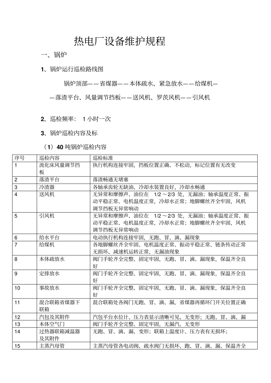 热电厂设备维护规程资料_第1页