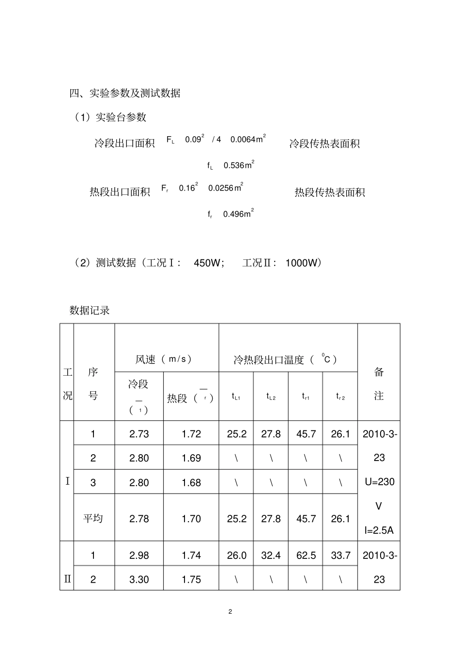 热管换热器试验试验报告_第2页